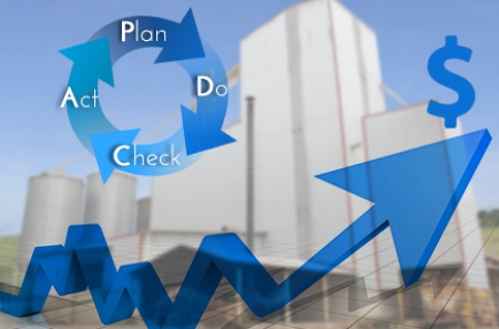 Curso de Gestão de Laticínios: Método PDCA
